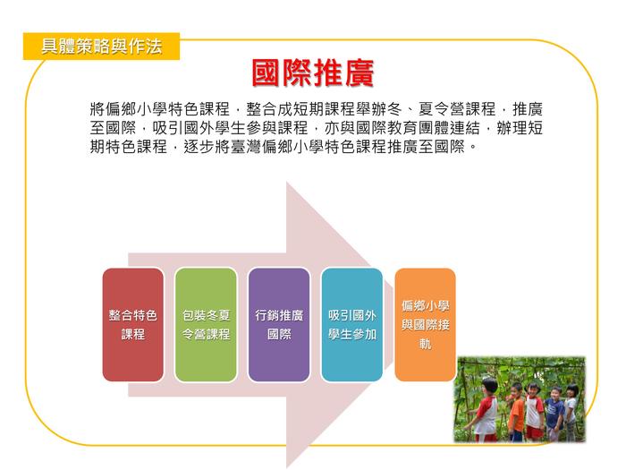 台灣偏鄉特色小學國際與創生計畫圖片