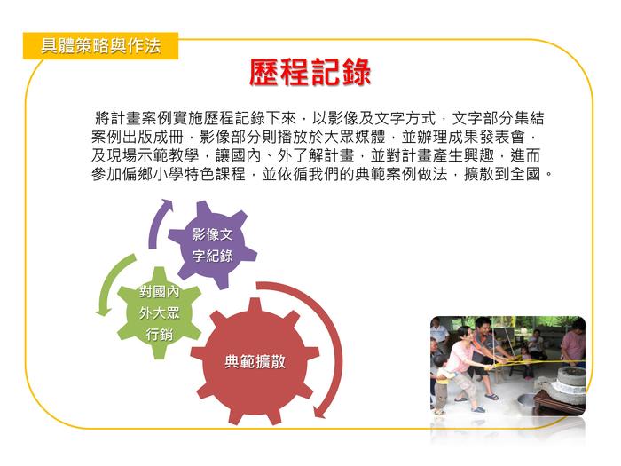 台灣偏鄉特色小學國際與創生計畫圖片